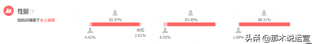 微淘文案怎么寫吸引人？分享淘寶推廣優秀文案模板大全