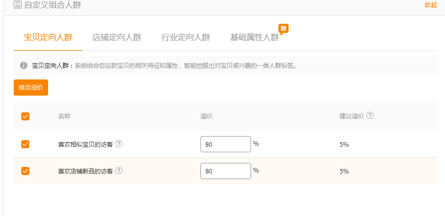 淘寶如何打造爆款商品？淘寶熱門商品數據圖一覽