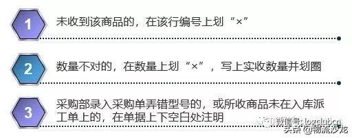 倉庫發貨流程及注意事項是什么？倉庫管理以及發貨的工作流程