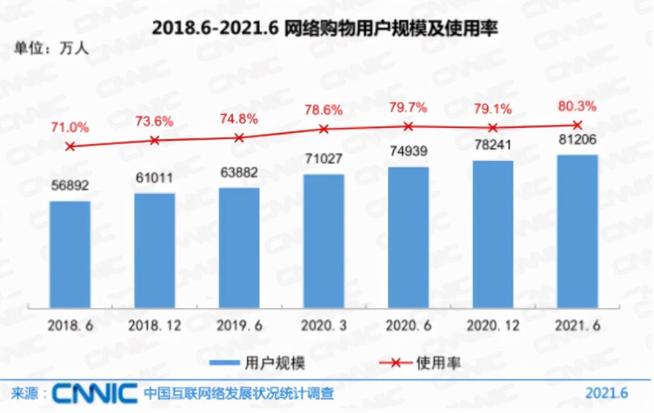 鑒定平臺哪一個比較穩？圖靈鑒定和得物鑒定的區別