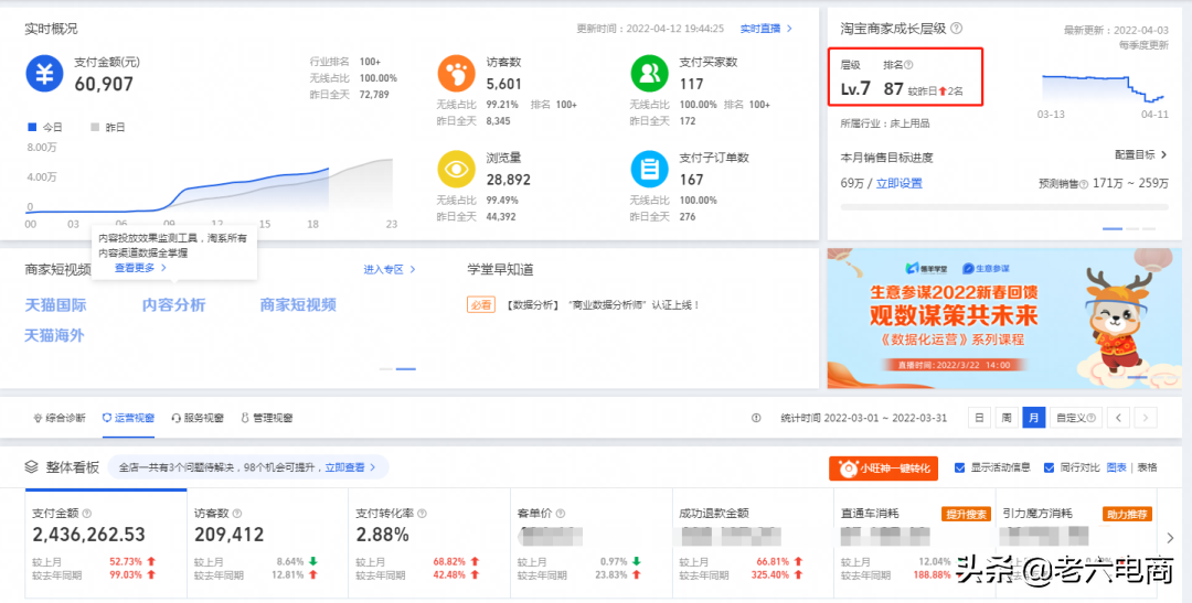 淘寶權重如何提升？淘寶賣家提高店鋪權重占領流量高地的辦法
