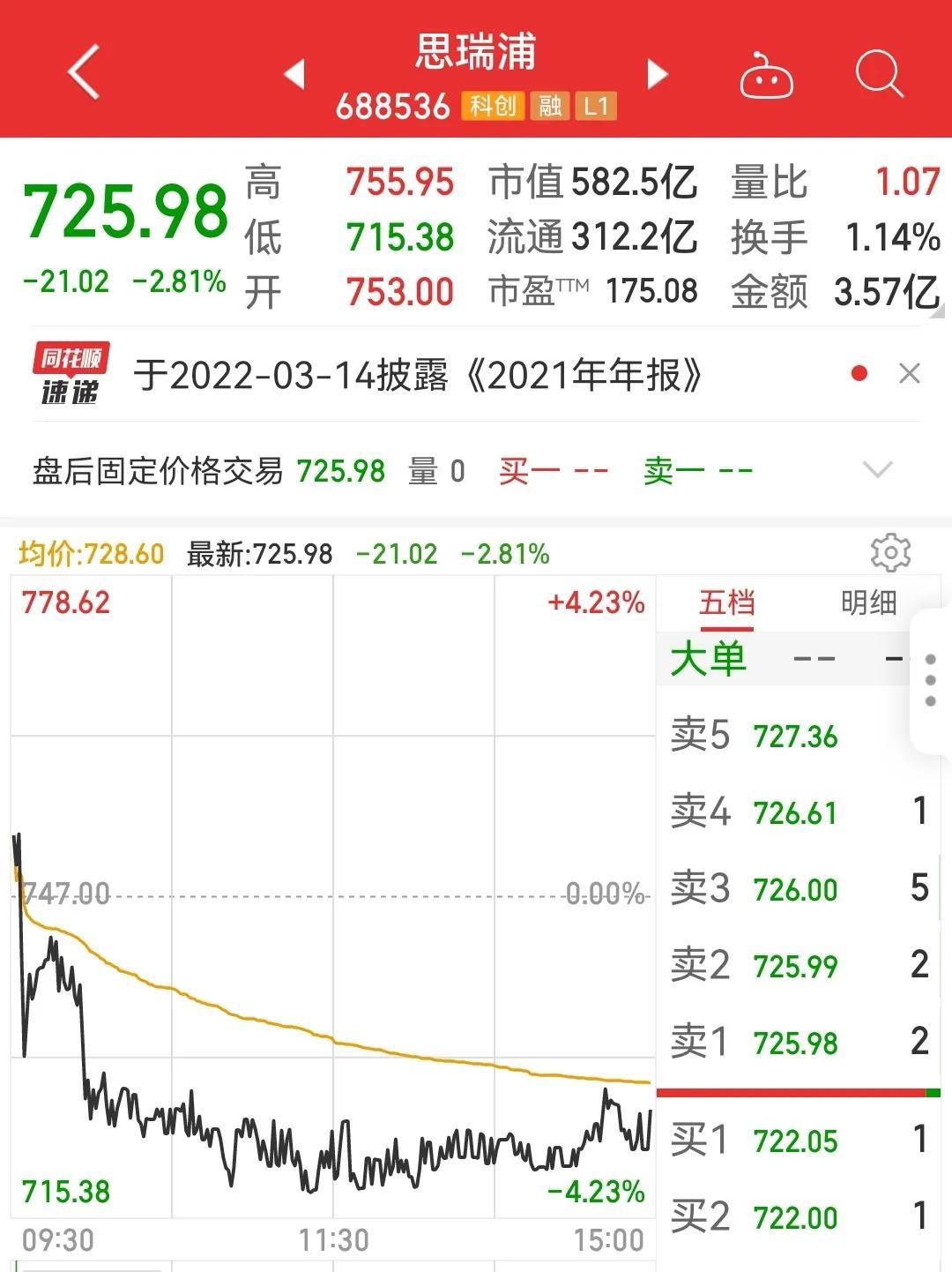 股王是哪一支？目前股票價格最高的前十名排名