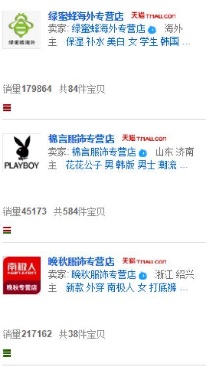 海外旗艦店和官方旗艦店有什么區別？旗艦店和海外旗艦店哪個是真的？