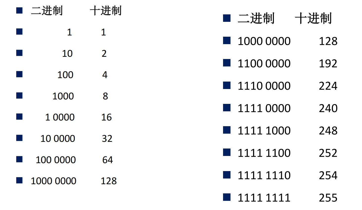 IP地址和域名的作用？解析ip地址的作用范圍