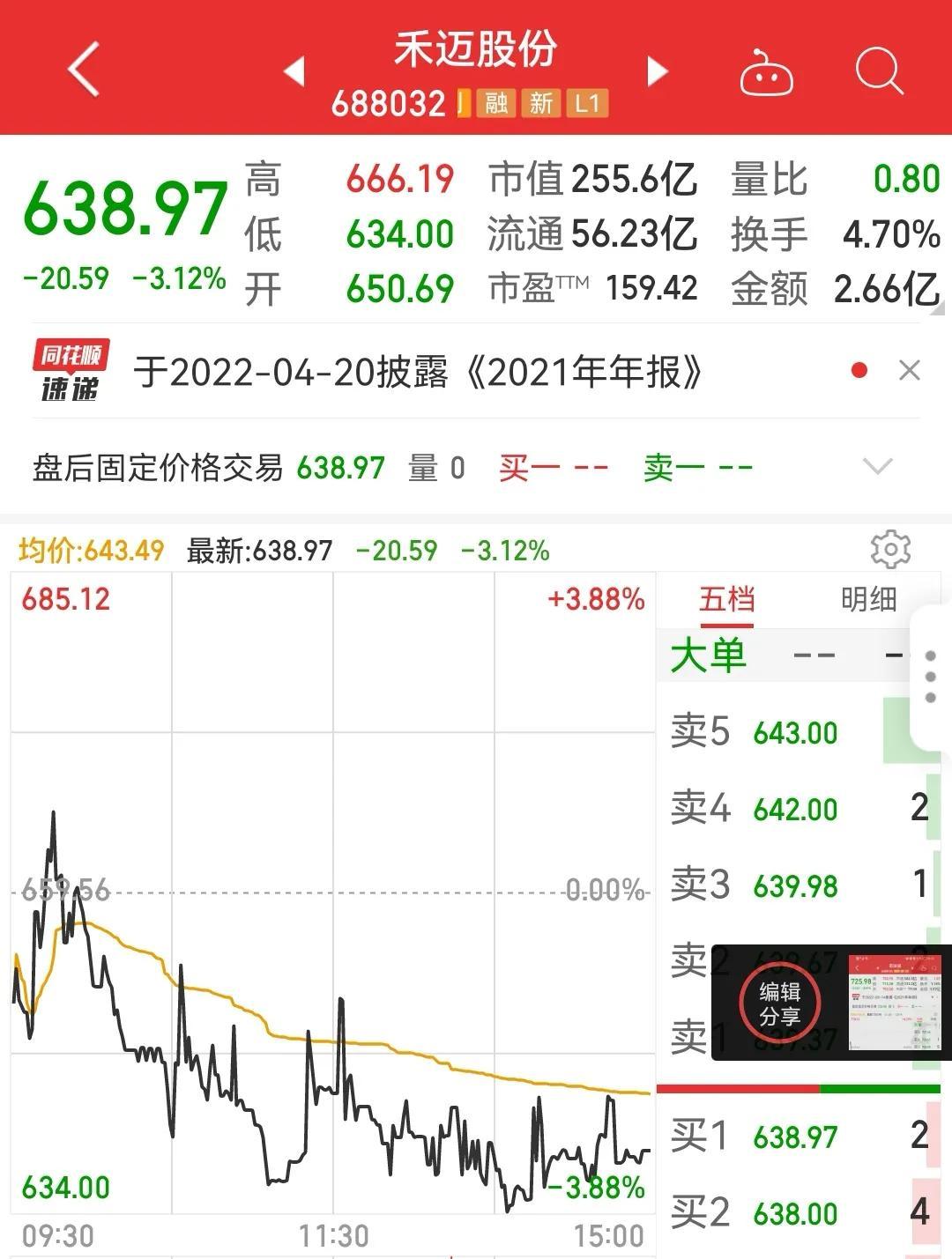 股王是哪一支？目前股票價格最高的前十名排名