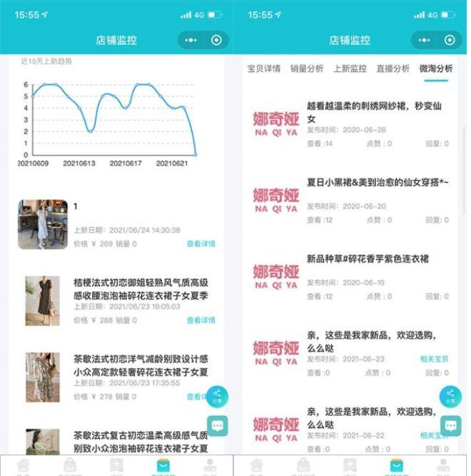 淘寶銷售數據哪里找？2023淘寶銷售數據分析報告查詢方法介紹
