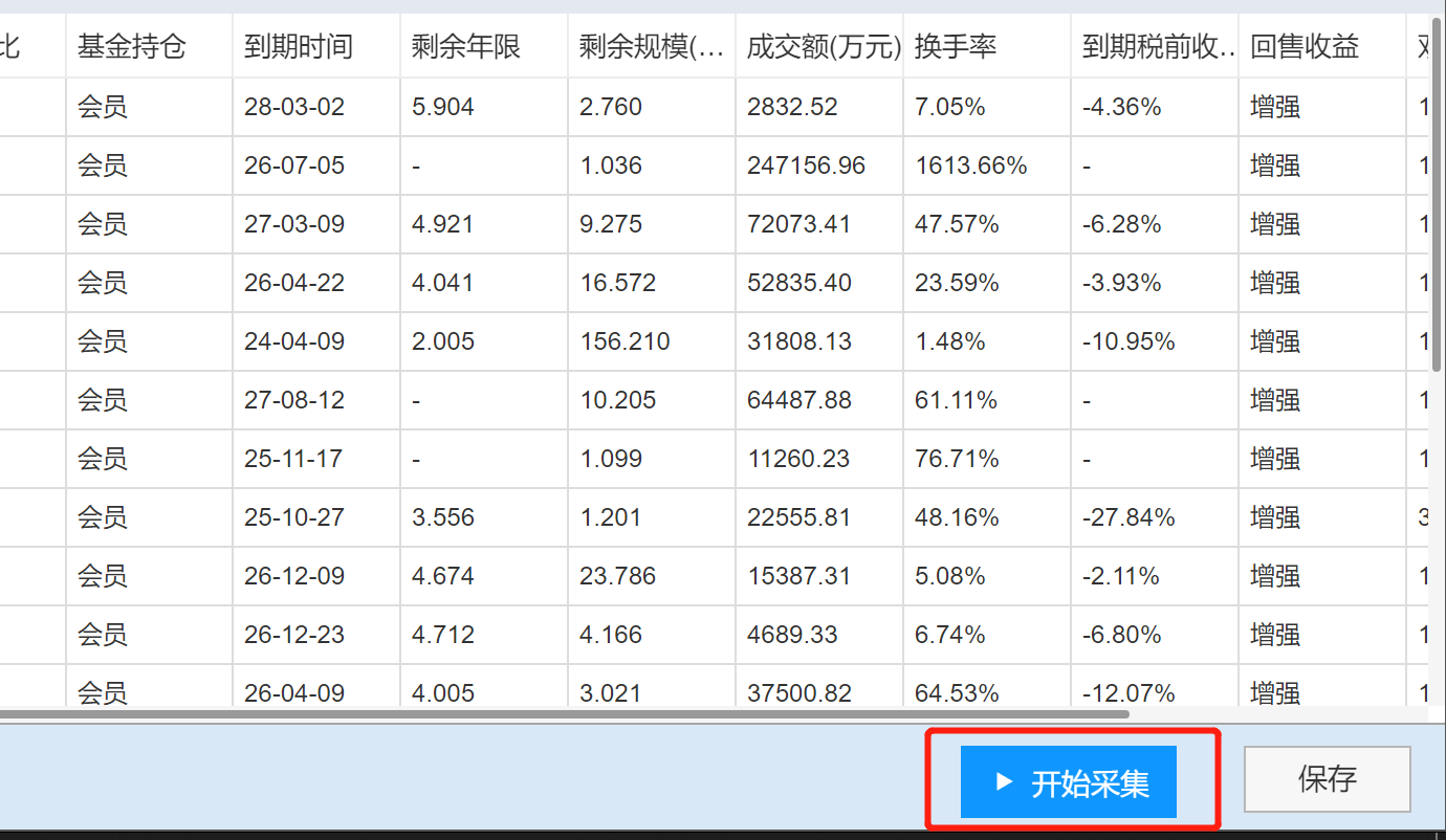 后羿采集器怎么用？后羿采集器導入數據庫的教程分享