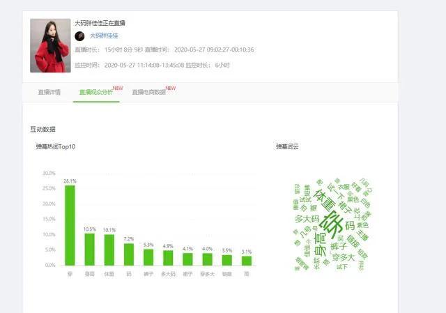 人氣值怎么能快速增長？抖音直播提高人氣值的十大方法