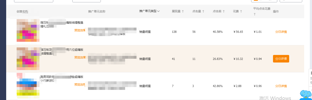 淘寶如何打造爆款商品？淘寶熱門商品數據圖一覽