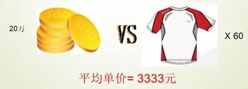 貨品管理的五個要點是什么？零售貨品管理的重要性及制度管理
