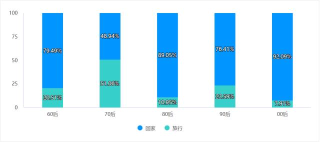 京東年貨節優惠力度大嗎？2022年京東年貨節活動時間介紹