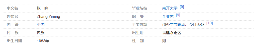 現在年輕人如何創業？適合年輕人單干的小本生意推薦