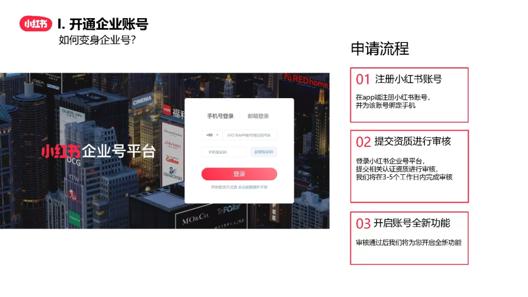 小紅書企業號怎么注冊？解析小紅書企業賬號申請流程及費用
