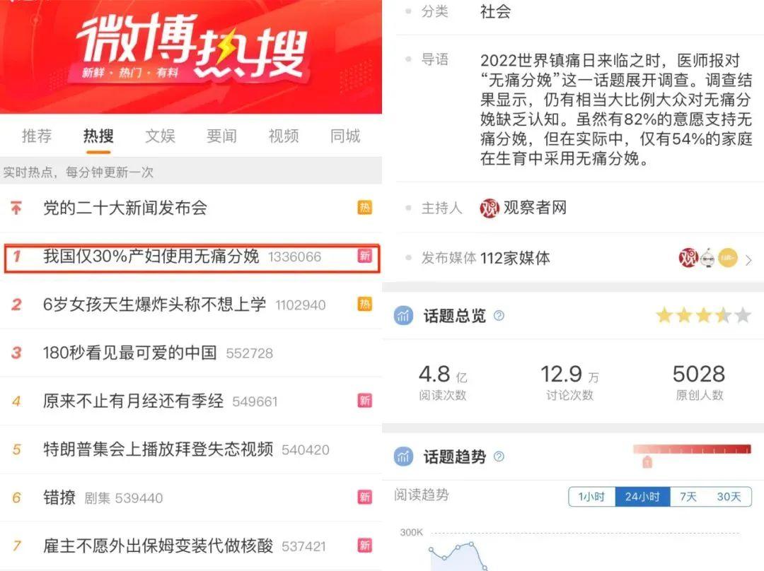 2023最新熱搜詞是什么？盤點2023年10大營銷商業趨勢