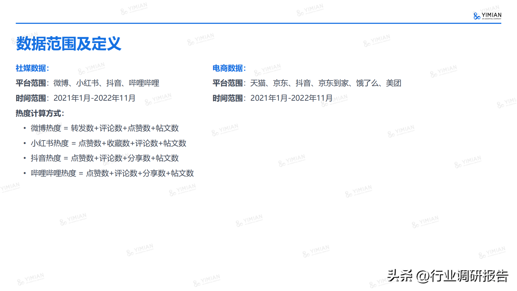 電商發(fā)展趨勢(shì)與未來(lái)前景分析（2022年電商消費(fèi)及未來(lái)消費(fèi)趨勢(shì)報(bào)告）