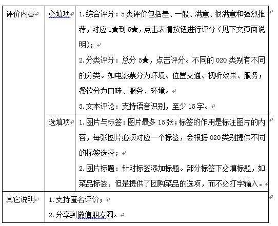 京東怎么追評已收貨的訂單？京東追評之后還能再次追評嗎？