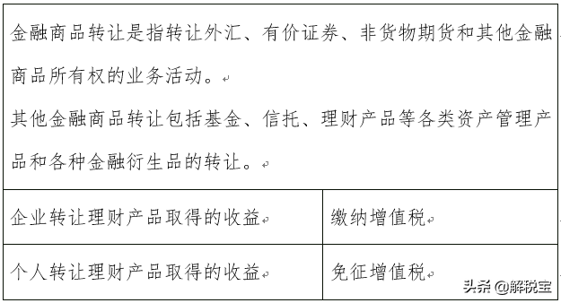 全額征稅是什么意思？全額征稅和差額征稅的區別有哪些？