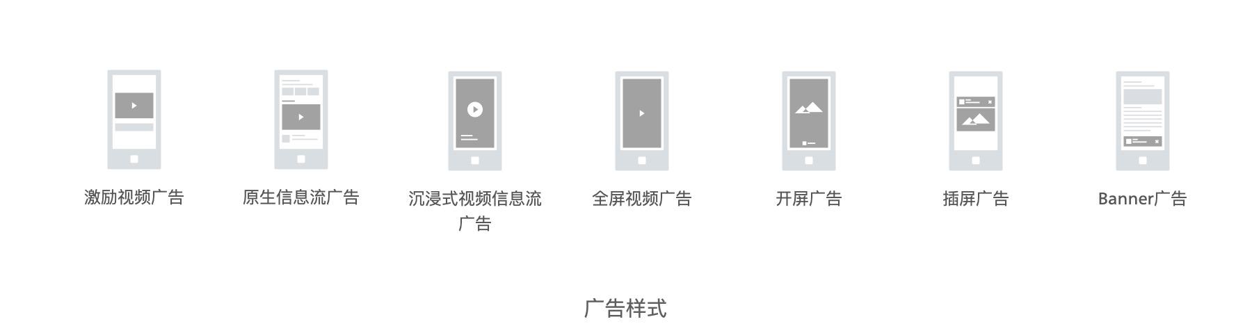 廣告變現(xiàn)是什么意思？互聯(lián)網(wǎng)廣告變現(xiàn)的模式及特征分析