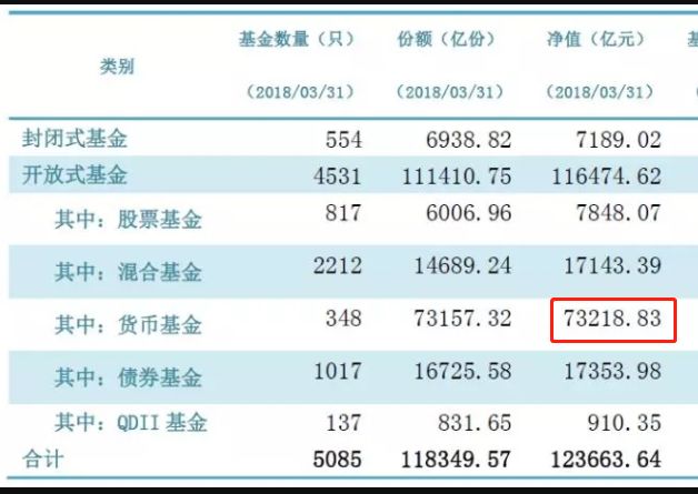 變現能力指標是什么？固定收益類資產包括哪些？