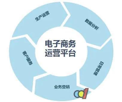淘寶排名怎么才能靠前？分享淘寶新店鋪拉流量的方法及技巧