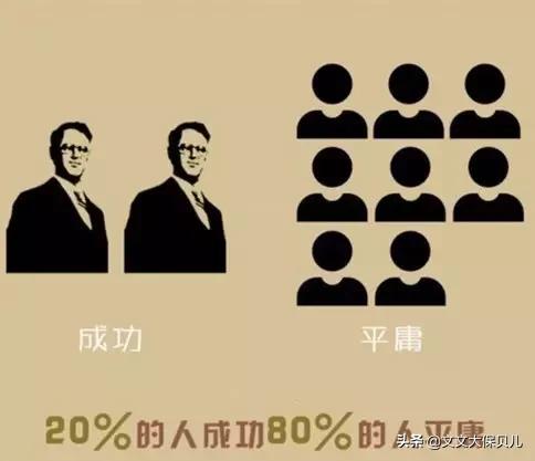 二八效應(yīng)什么意思？二八效應(yīng)和長(zhǎng)尾效應(yīng)的區(qū)別是什么？