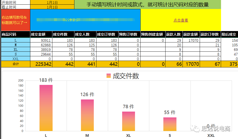 運營方案怎么做?抖音直播運營的技巧及清晰的撰寫思路