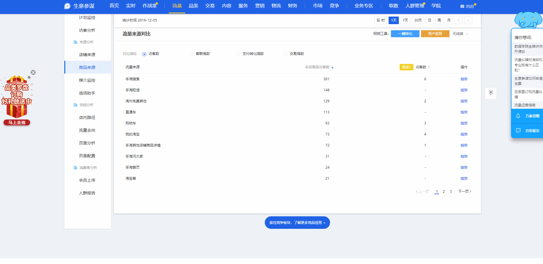 生意參謀指數(shù)在線轉(zhuǎn)換工具（淘寶生意參謀交易指數(shù)怎么換算）