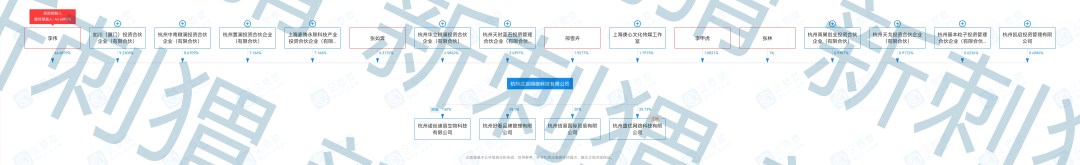 達人店現在怎么樣了？達人店最新消息官方網站及動態解析