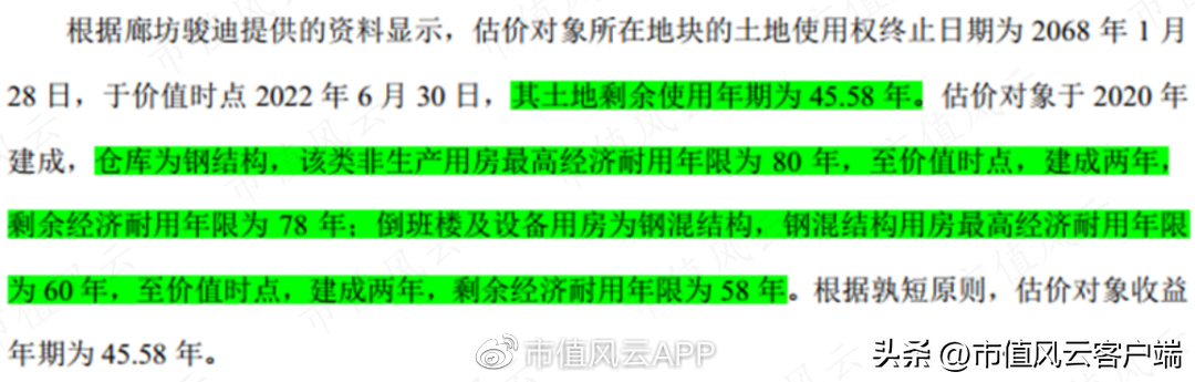 京東倉儲什么時候上市？京東倉儲股票行情及最新數據分析