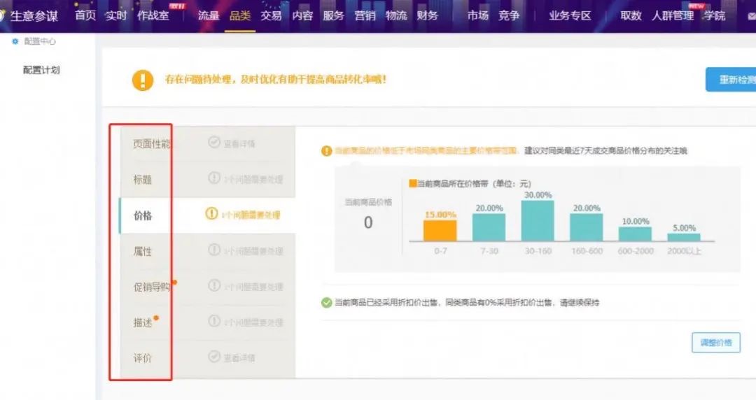 閑魚是什么平臺？二手交易平臺的進貨渠道及交易規則分析