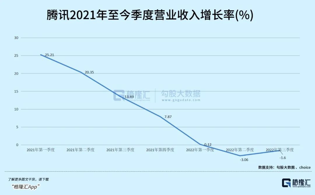 2023年微信用戶數(shù)量是多少？2023年微信用戶總數(shù)數(shù)據(jù)報告