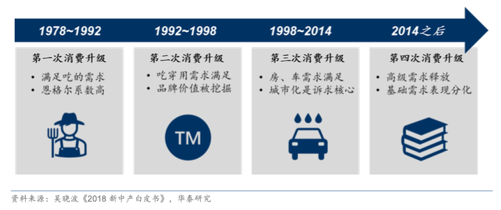 閑置物品交易平臺有哪些？二手閑置平臺哪個比較靠譜？