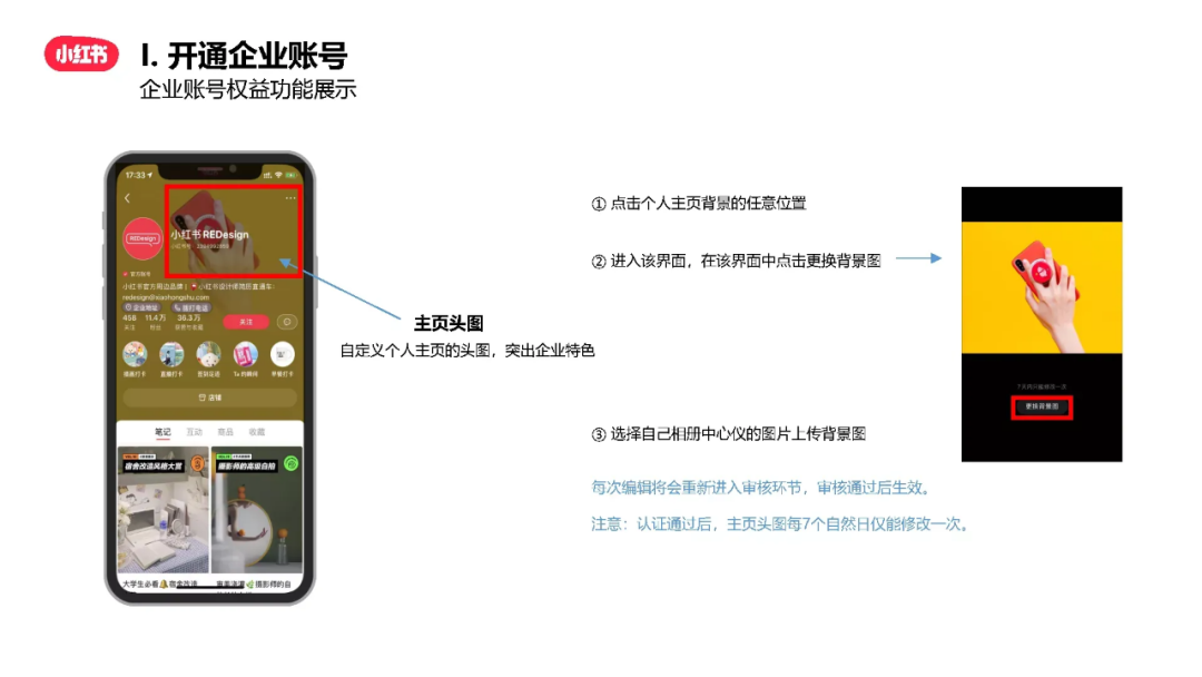 小紅書企業號怎么注冊？解析小紅書企業賬號申請流程及費用
