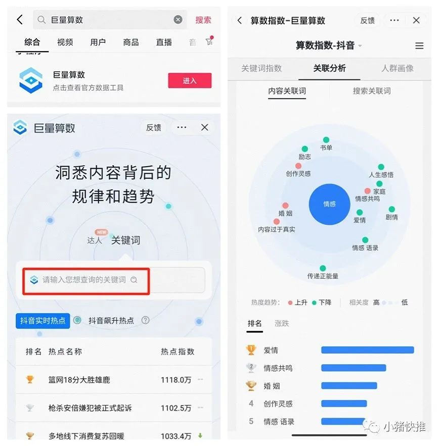灰豚數據是干嘛的？盤點灰豚數據使用方法有哪些