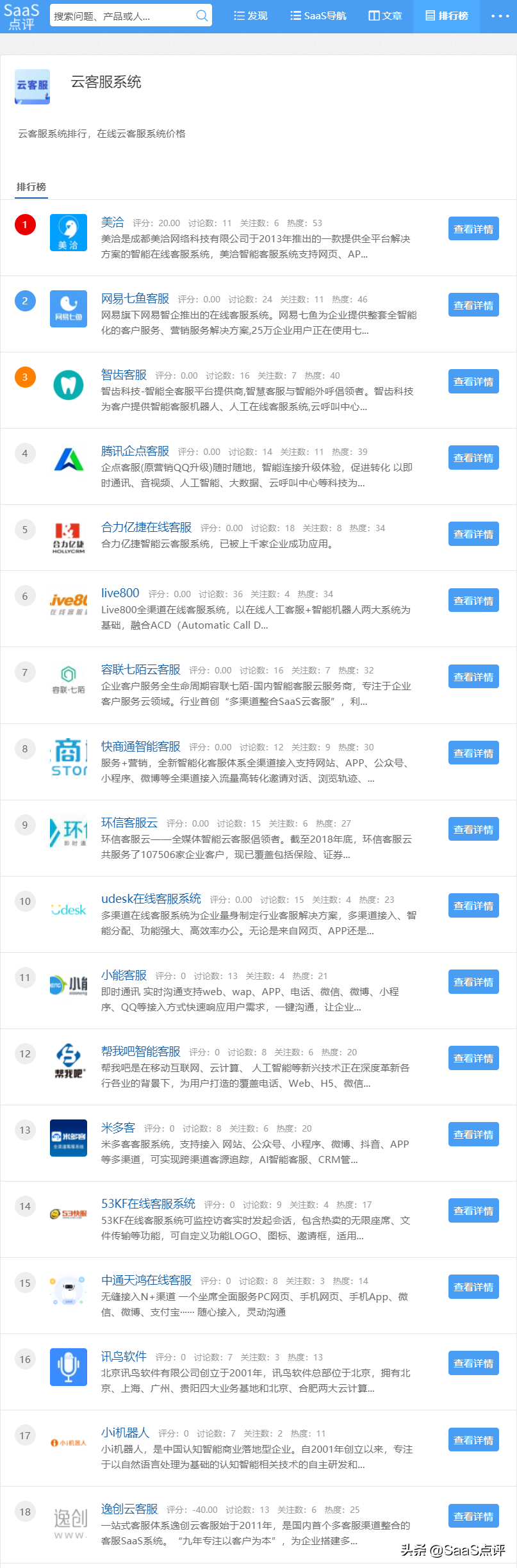 云客服平臺(tái)有哪些？盤點(diǎn)在線云客服系統(tǒng)排行榜榜單