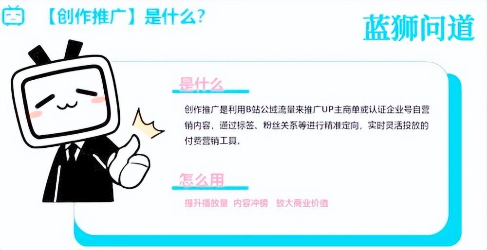 b站播放量怎么算錢？盤點b站付費推廣的方法技巧有哪些