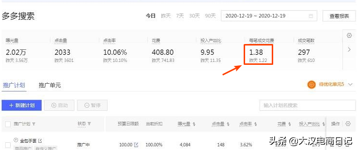 拼多多搜索ocpx出價技巧是什么？拼多多ocpx第二階段建議出價技巧
