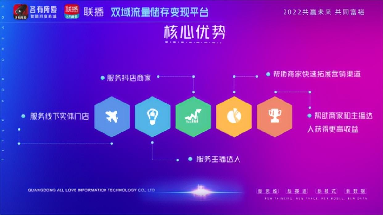 怎么開通直播賣貨？新人開直播帶貨的設備準備及注意事項