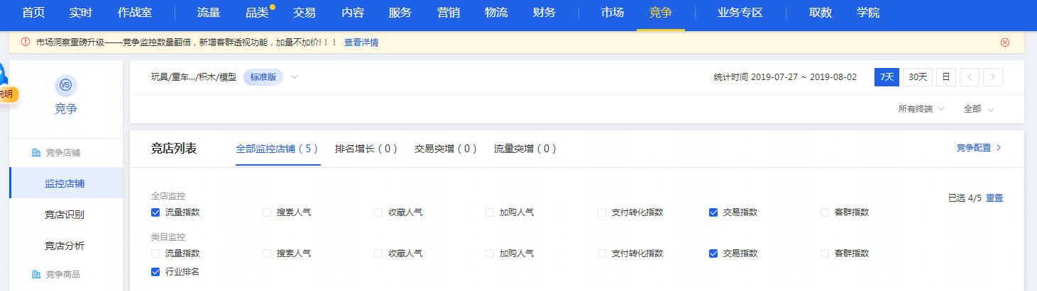 生意參謀插件有哪些？生意參謀爬蟲工具使用方法