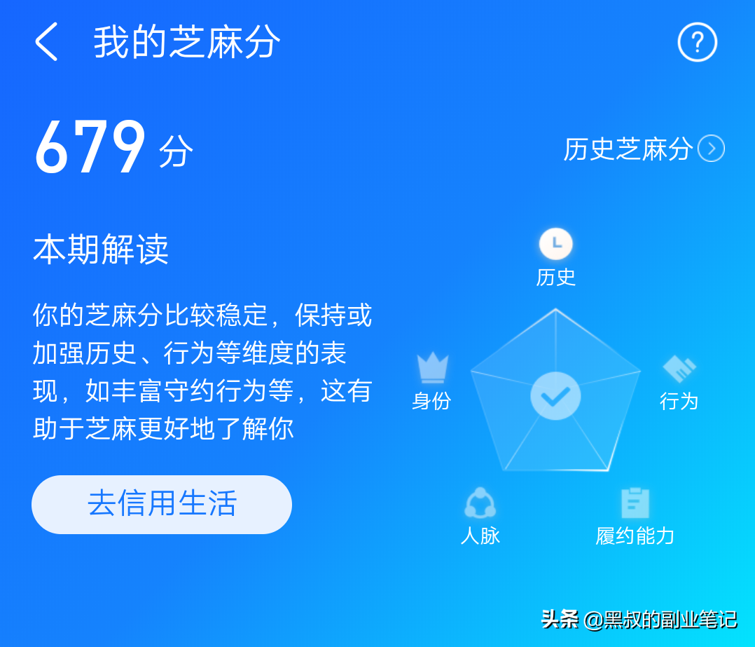 閑魚怎么用花唄付款？二手交易品臺閑魚的交易技巧及玩法攻略