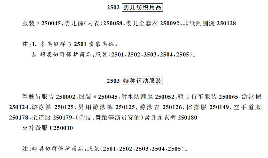注冊品牌商標(biāo)流程及費(fèi)用是多少？國內(nèi)商標(biāo)注冊的流程及渠道費(fèi)用
