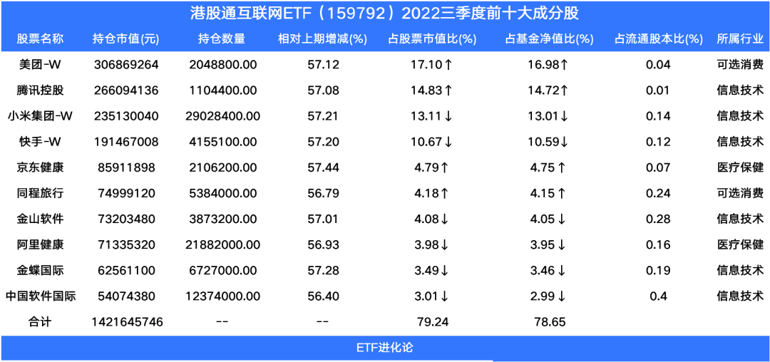 2023年微信用戶數(shù)量是多少？2023年微信用戶總數(shù)數(shù)據(jù)報告