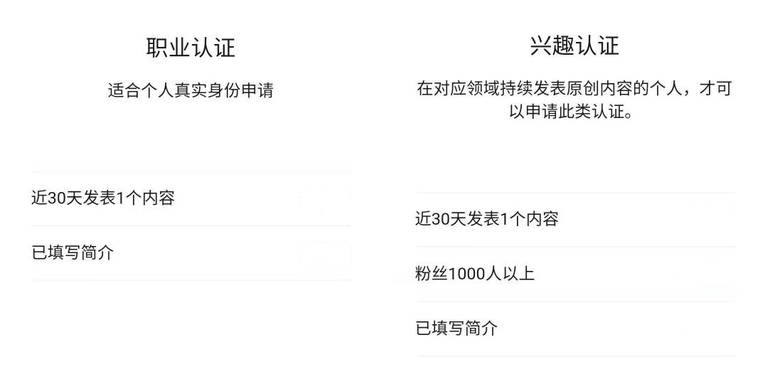 個人認證和企業(yè)認證有什么區(qū)別？視頻號企業(yè)認證有什么好處？