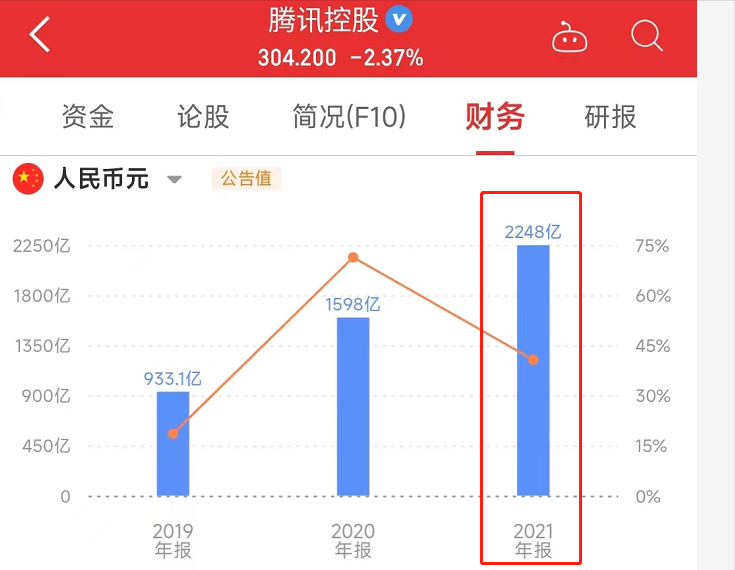 京東是什么性質的企業？京東企業采取的是什么商業戰略和模式？