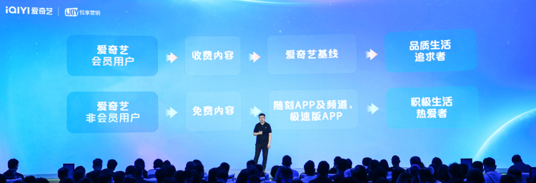 愛奇藝ceo是誰？愛奇藝創始人的發展現狀及最新消息