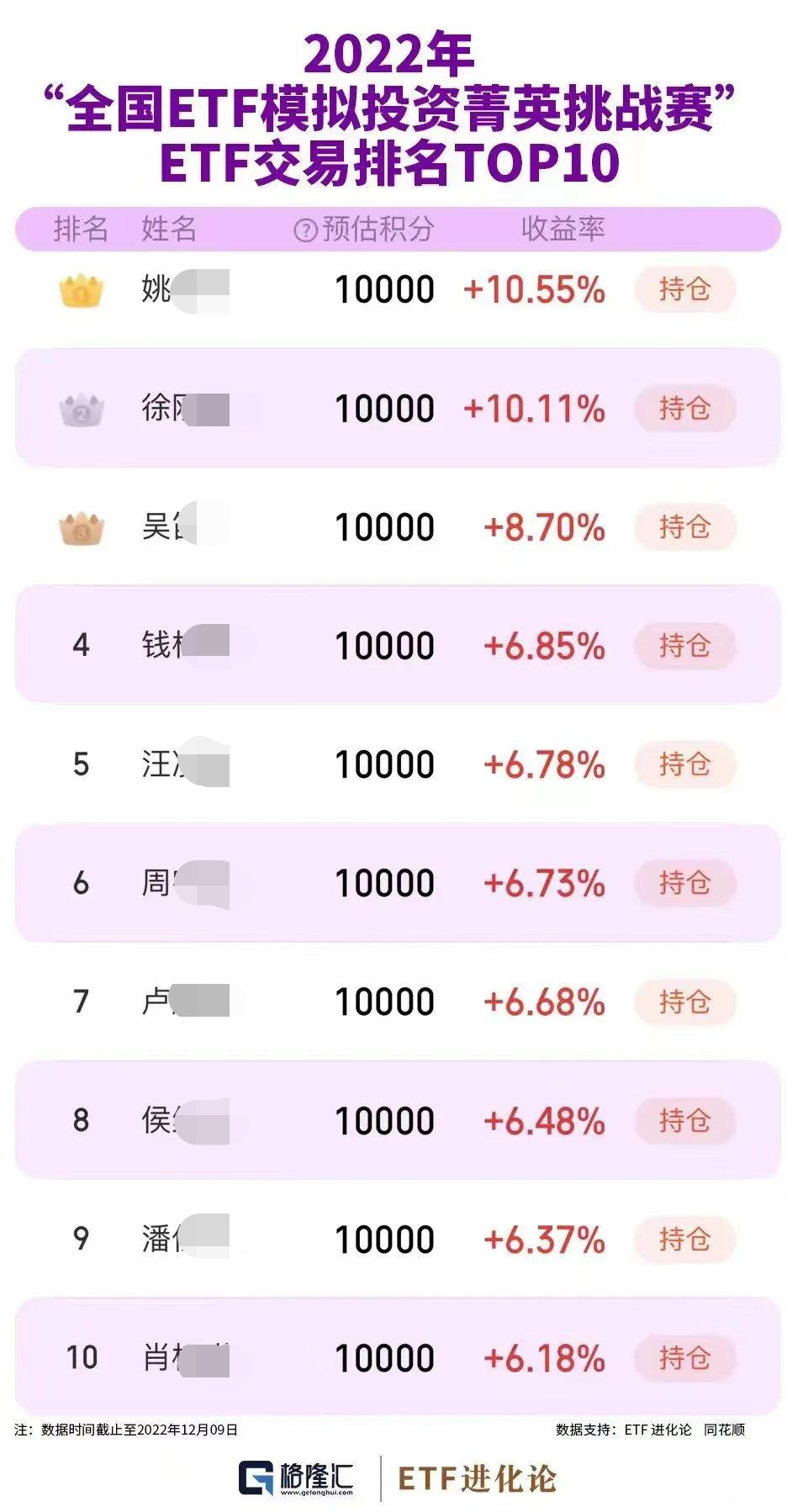 2023年微信用戶數(shù)量是多少？2023年微信用戶總數(shù)數(shù)據(jù)報告