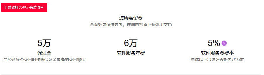 天貓可以改價嗎？淘寶天貓店鋪入駐流程及費用