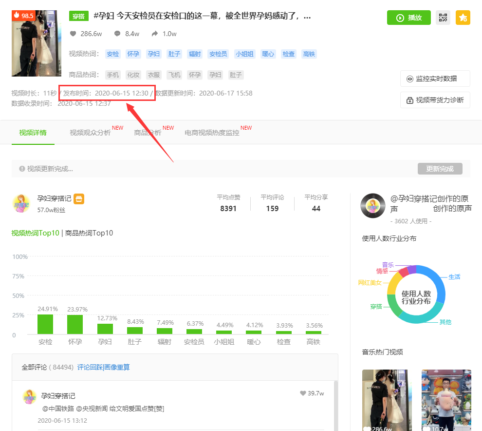 發抖音的最佳時間段是什么時候？抖音短視頻發布的注意事項