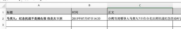 八爪魚爬蟲使用教程？八爪魚爬取數(shù)據(jù)的方法分享
