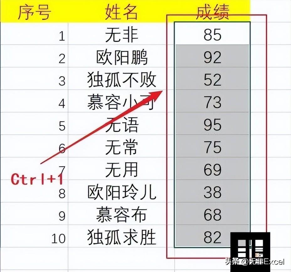 等級分和原始分有什么區別？excel中如何將成績轉換為等級？